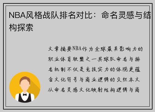 NBA风格战队排名对比：命名灵感与结构探索